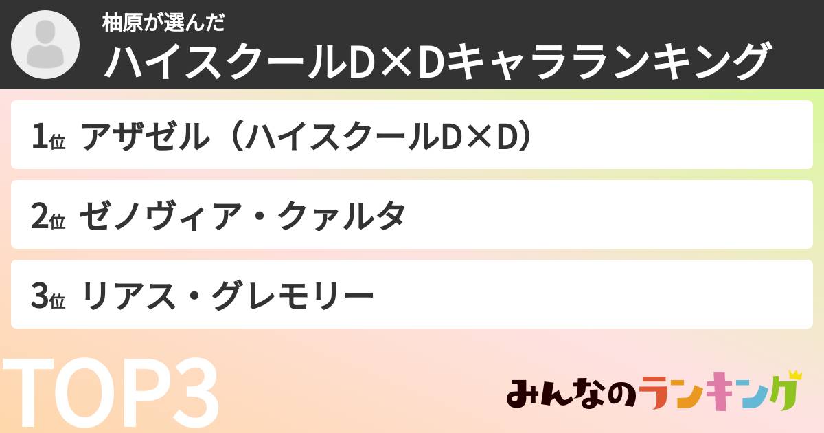 柚原さんの「ハイスクールD×Dキャラランキング」