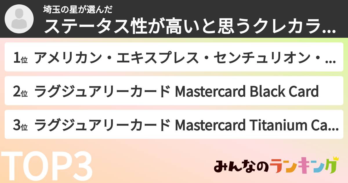 埼玉の星さんの「ステータス性が高いと思うクレカランキング」