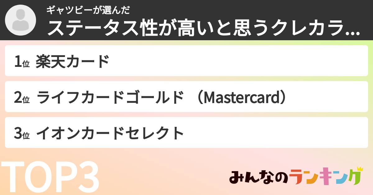 ギャツビーさんの「ステータス性が高いと思うクレカランキング」