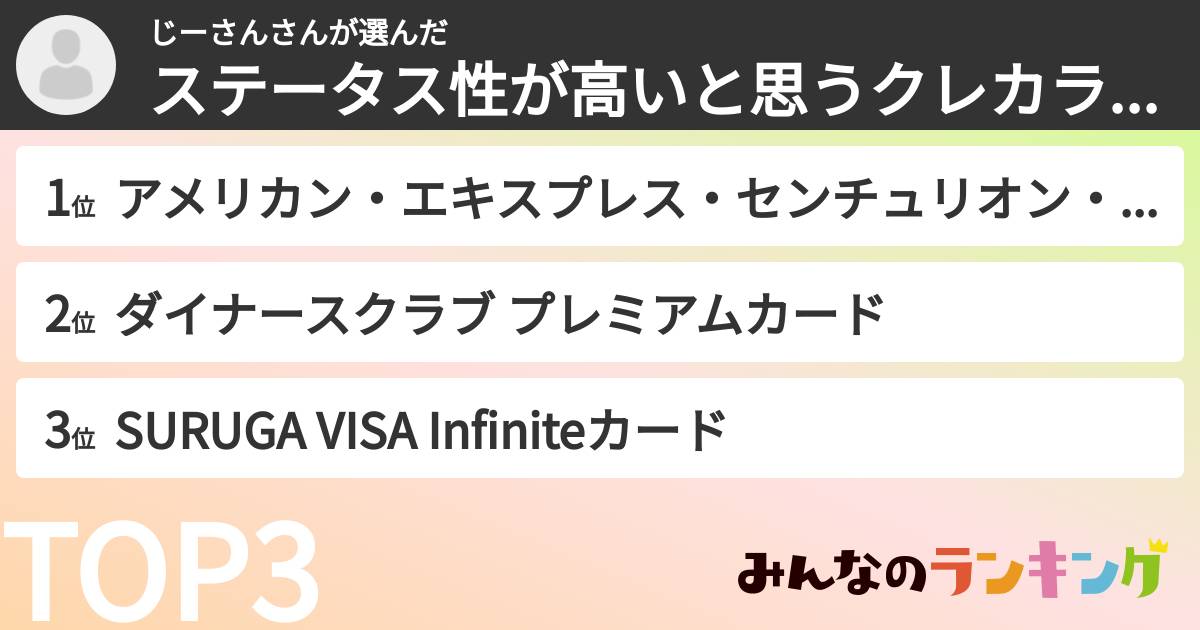 じーさんさんさんの「ステータス性が高いと思うクレカランキング」
