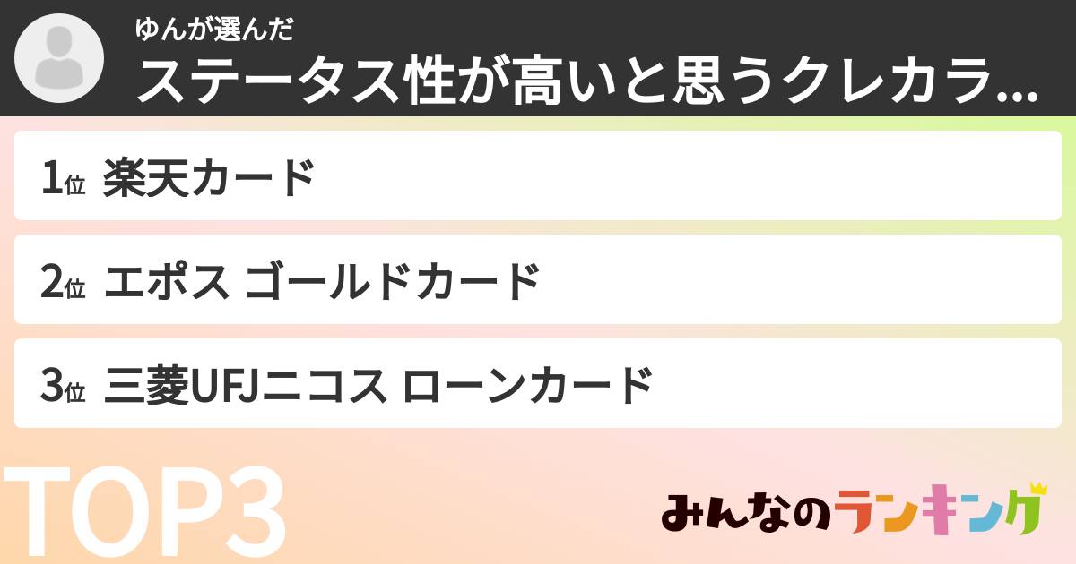 ゆんさんの「ステータス性が高いと思うクレカランキング」
