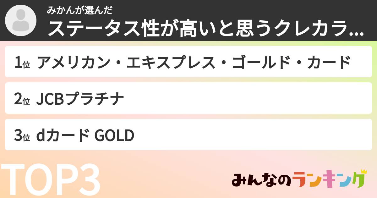 みかんさんの「ステータス性が高いと思うクレカランキング」