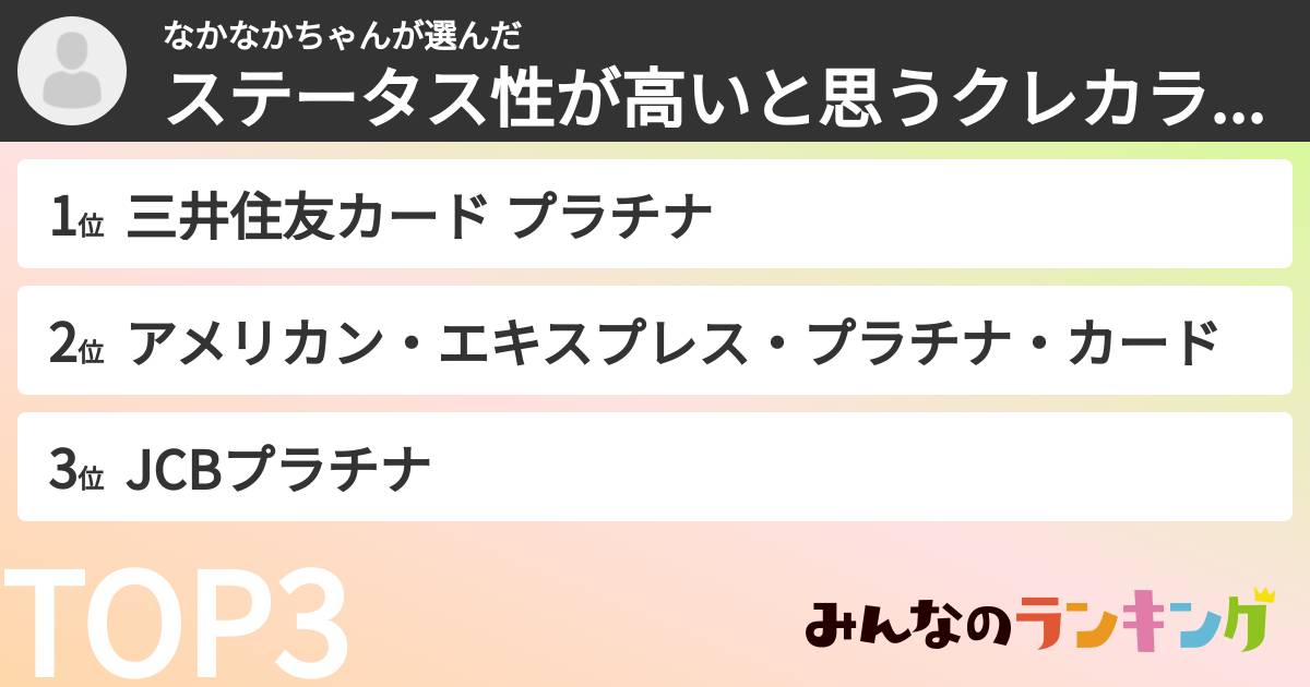 なかなかちゃんさんの「ステータス性が高いと思うクレカランキング」