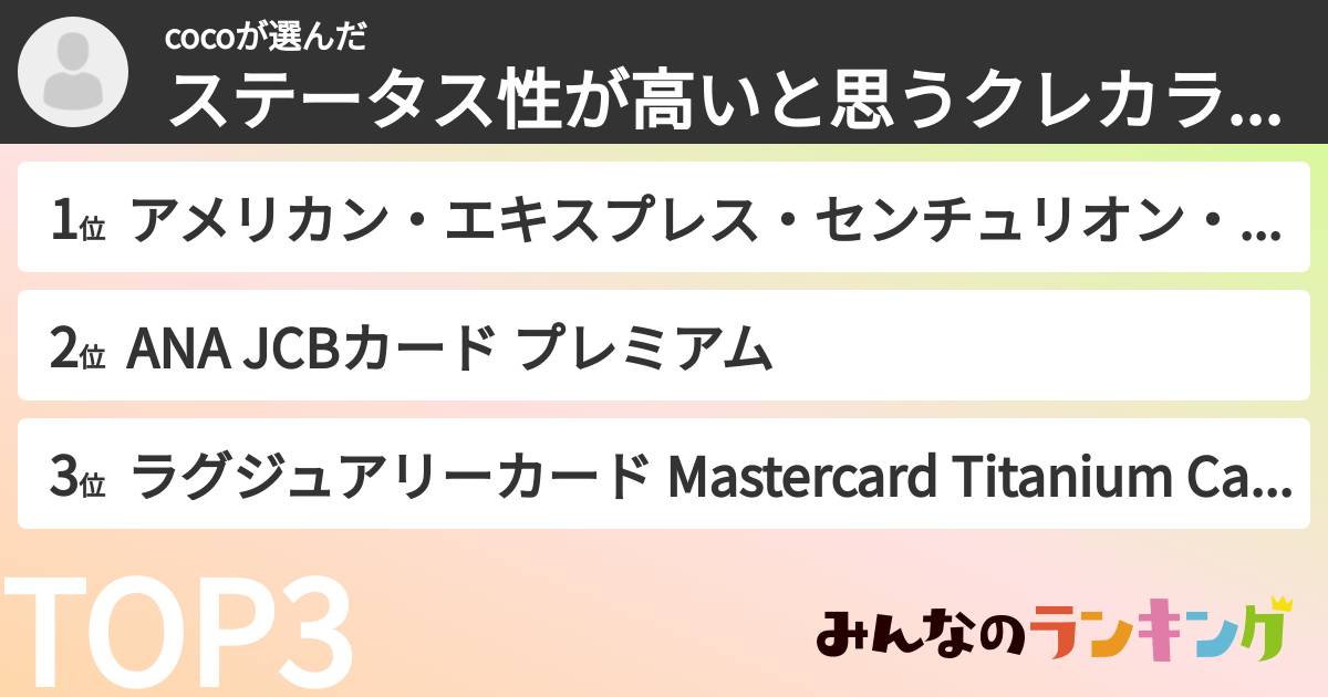 cocoさんの「ステータス性が高いと思うクレカランキング」