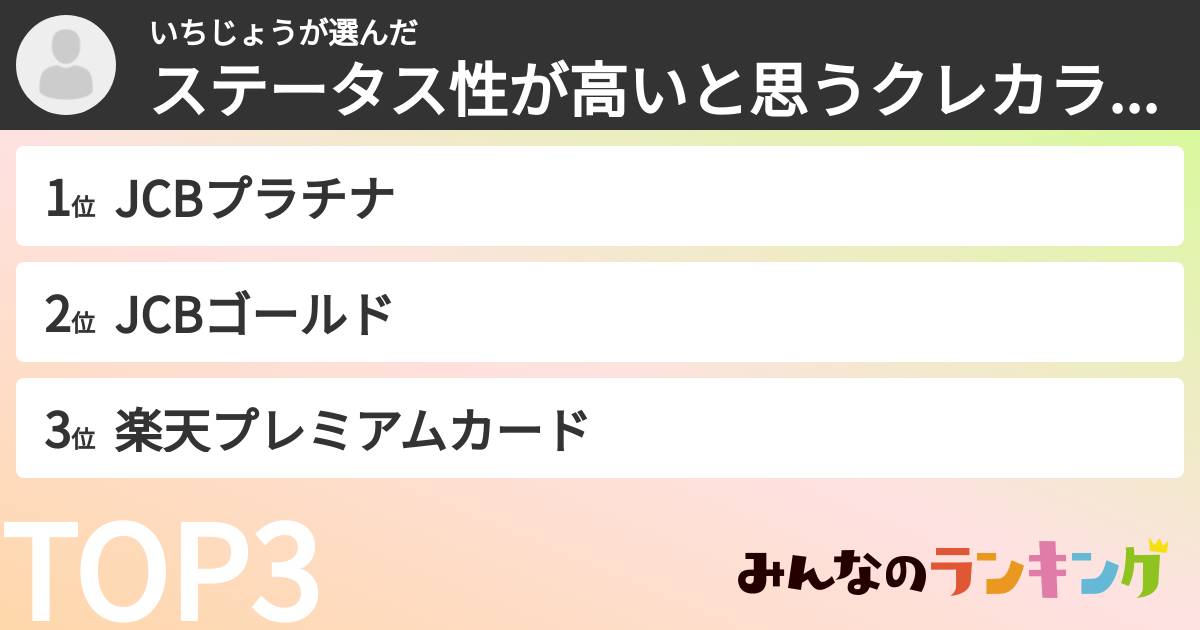 いちじょうさんの「ステータス性が高いと思うクレカランキング」