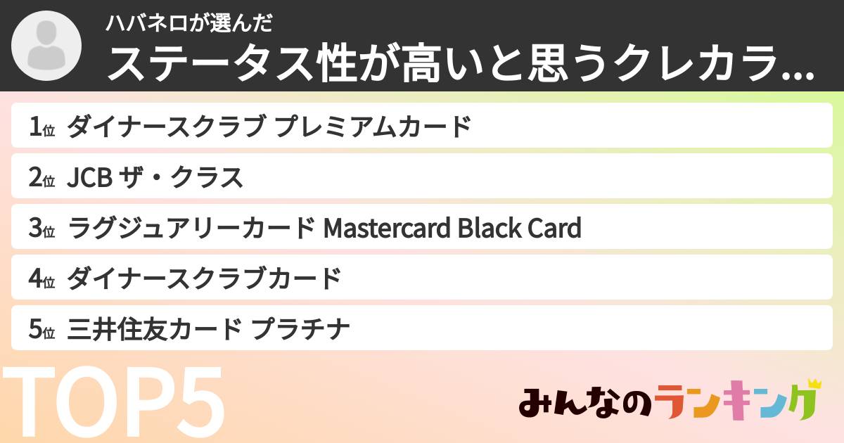 ハバネロさんの「ステータス性が高いと思うクレカランキング」