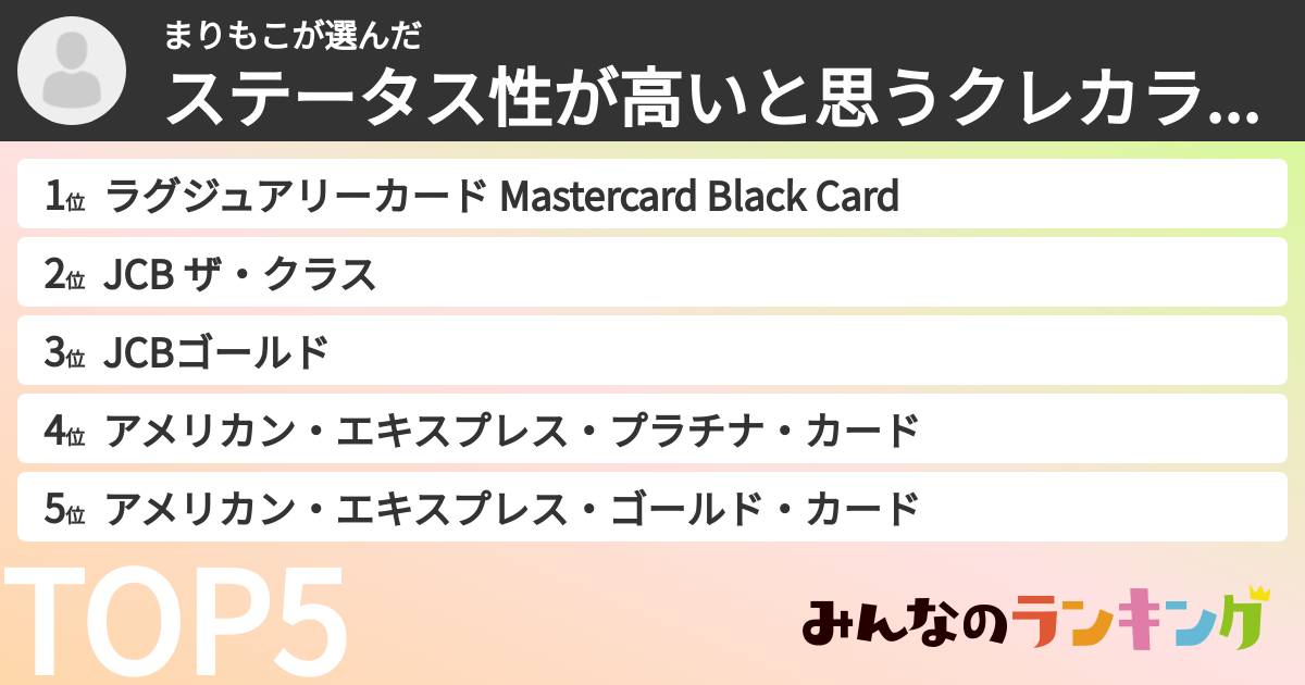 まりもこさんの「ステータス性が高いと思うクレカランキング」