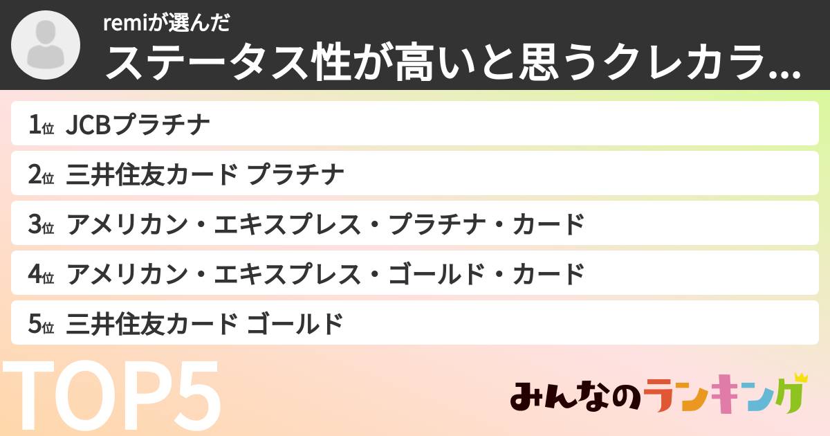 remiさんの「ステータス性が高いと思うクレカランキング」