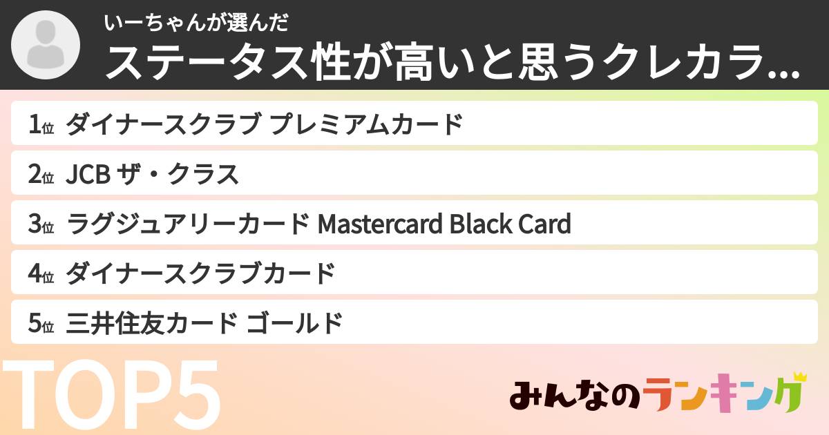 いーちゃんさんの「ステータス性が高いと思うクレカランキング」