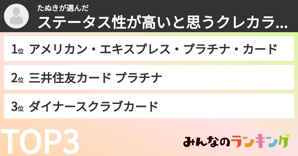 たぬきさんの「ステータス性が高いと思うクレカランキング」