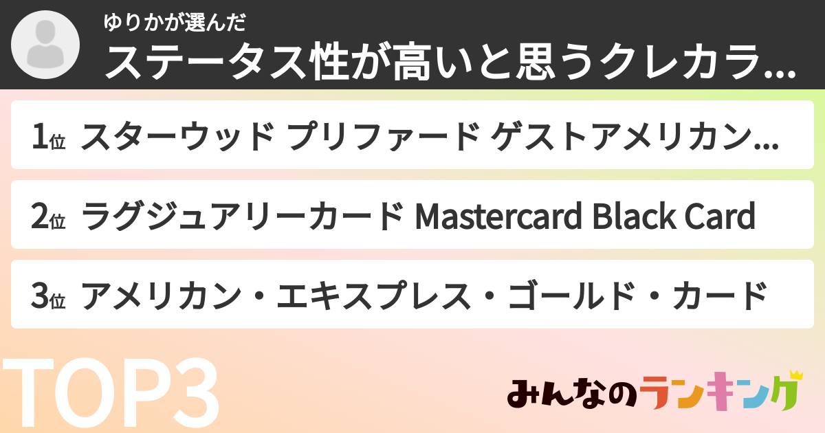 ゆりかさんの「ステータス性が高いと思うクレカランキング」