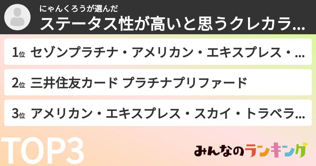 にゃんくろうさんの「ステータス性が高いと思うクレカランキング」