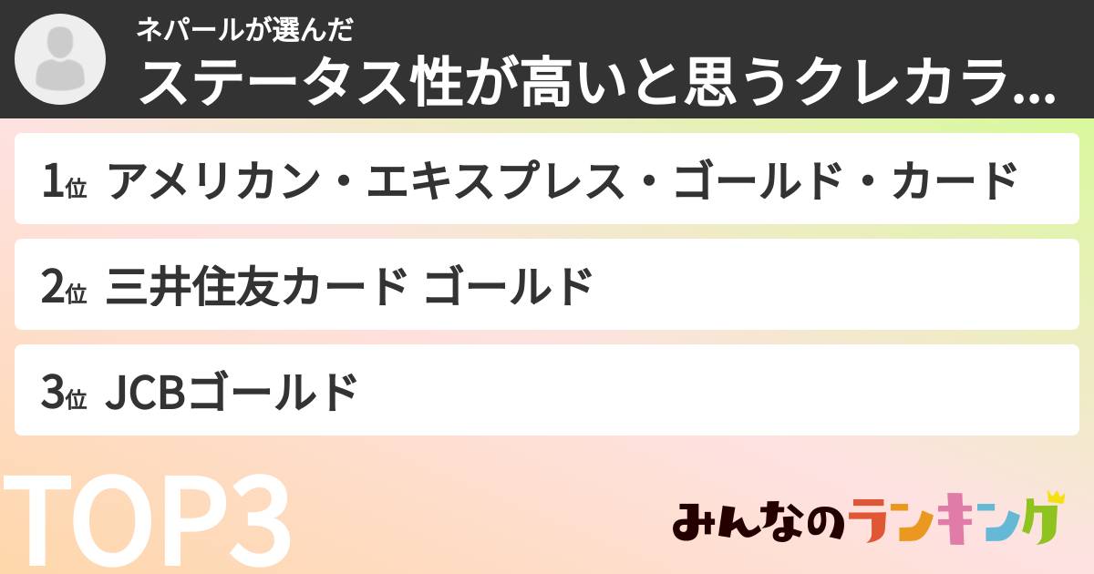 ネパールさんの「ステータス性が高いと思うクレカランキング」