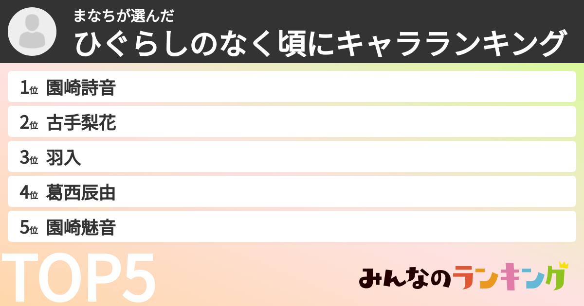 まなちさんの「ひぐらしのなく頃にキャラランキング」