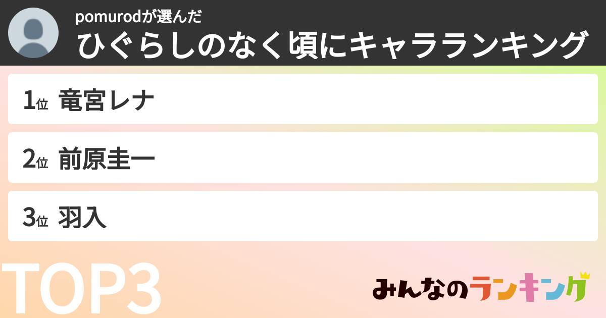 pomurodさんの「ひぐらしのなく頃にキャラランキング」