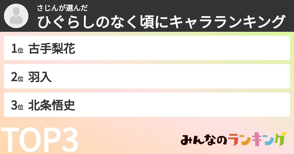 さじんさんの「ひぐらしのなく頃にキャラランキング」