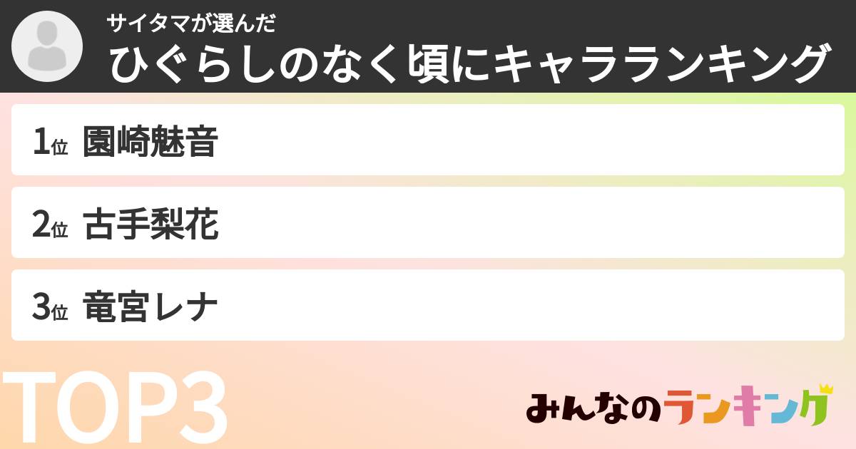 サイタマさんの「ひぐらしのなく頃にキャラランキング」