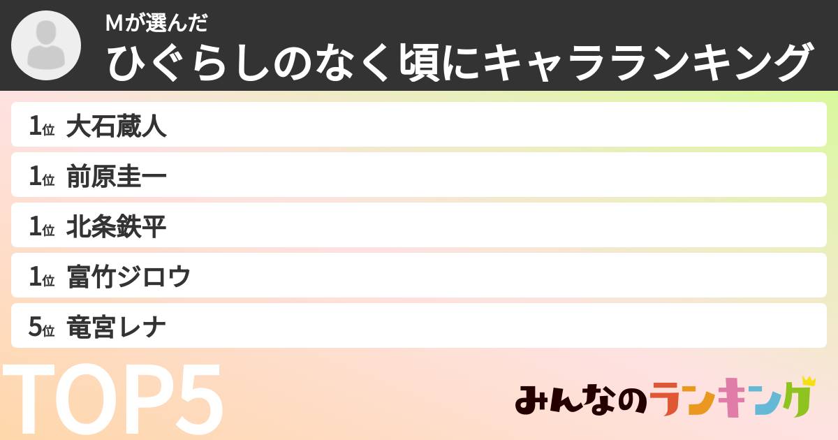 Ｍさんの「ひぐらしのなく頃にキャラランキング」