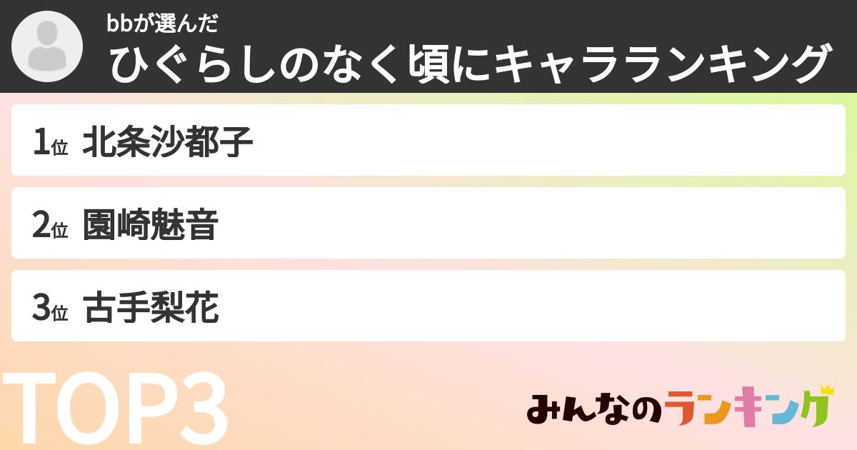 bbさんの「ひぐらしのなく頃にキャラランキング」