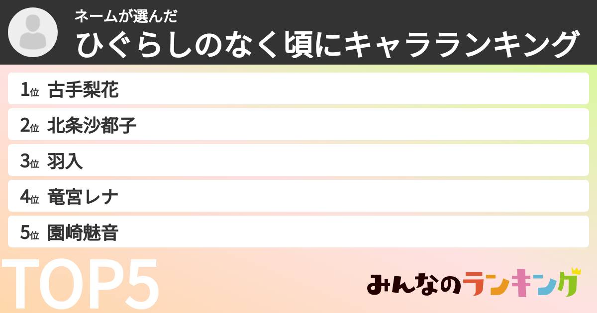 ネームさんの「ひぐらしのなく頃にキャラランキング」