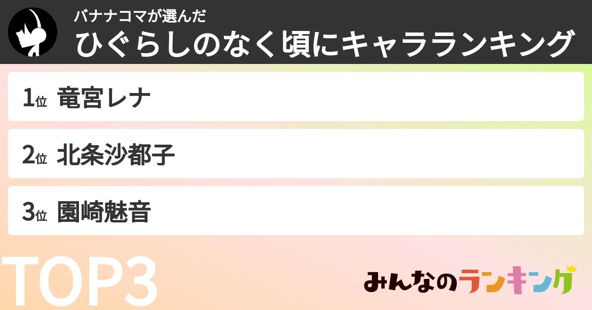 バナナコマさんの「ひぐらしのなく頃にキャラランキング」