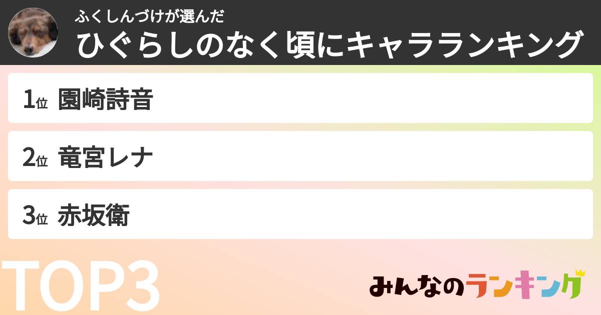 ふくしんづけさんの「ひぐらしのなく頃にキャラランキング」