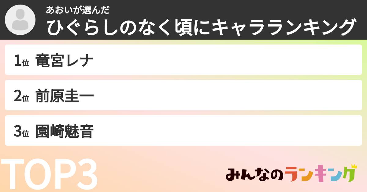 あおいさんの「ひぐらしのなく頃にキャラランキング」