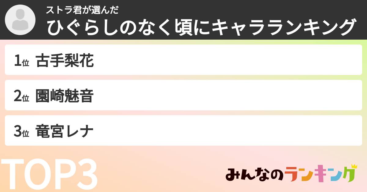 ストラ君さんの「ひぐらしのなく頃にキャラランキング」