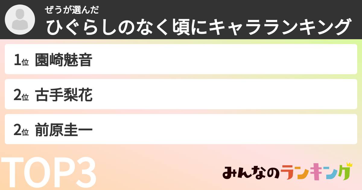 ぜうさんの「ひぐらしのなく頃にキャラランキング」