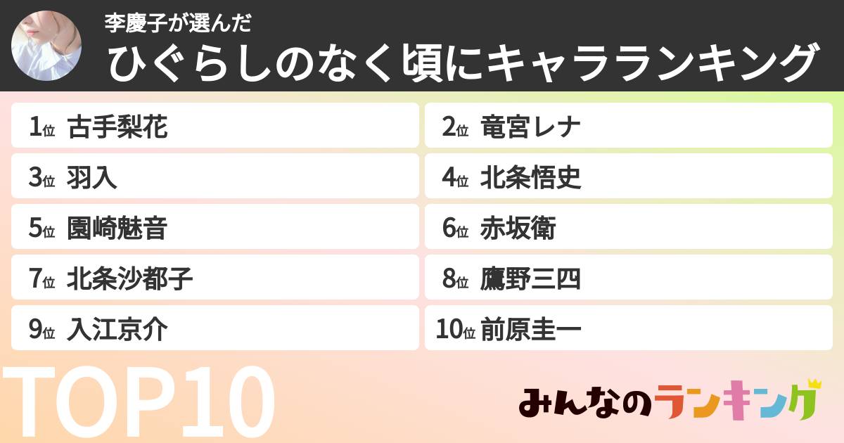 李慶子さんの「ひぐらしのなく頃にキャラランキング」