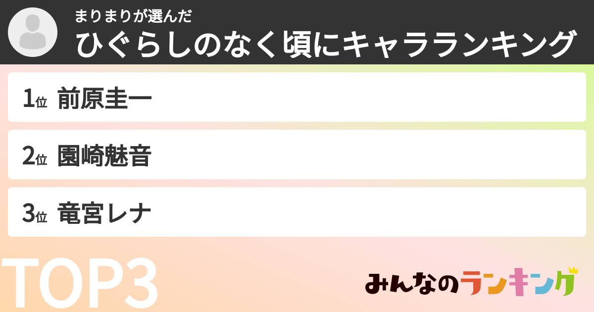 まりまりさんの「ひぐらしのなく頃にキャラランキング」
