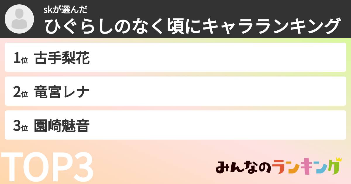 skさんの「ひぐらしのなく頃にキャラランキング」