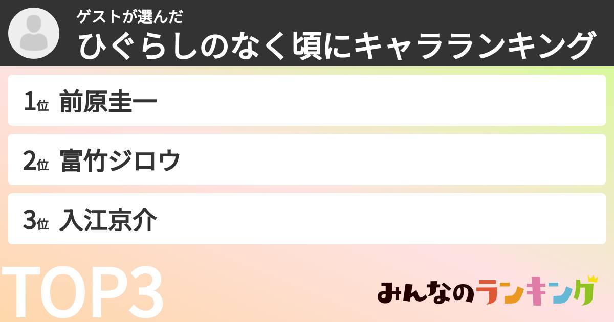 ゲストさんの「ひぐらしのなく頃にキャラランキング」