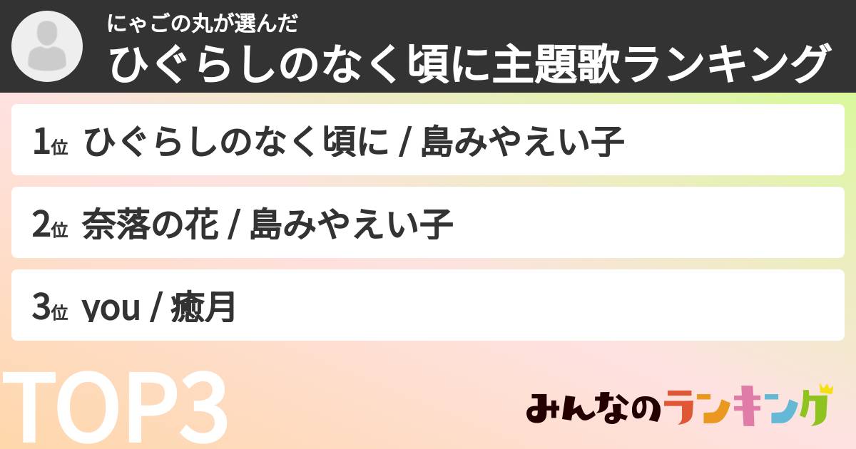 にゃごの丸さんの「ひぐらしのなく頃に主題歌ランキング」