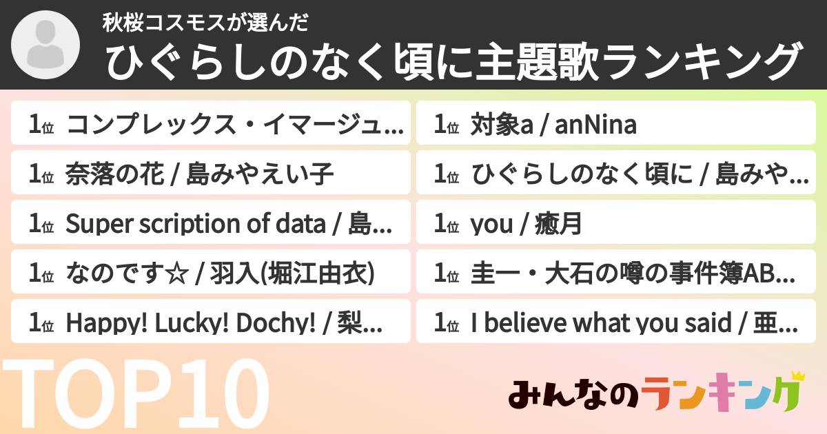 秋桜コスモスさんの「ひぐらしのなく頃に主題歌ランキング」