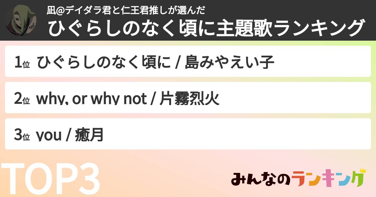 凪@デイダラ君と仁王君推しさんの「ひぐらしのなく頃に主題歌ランキング」