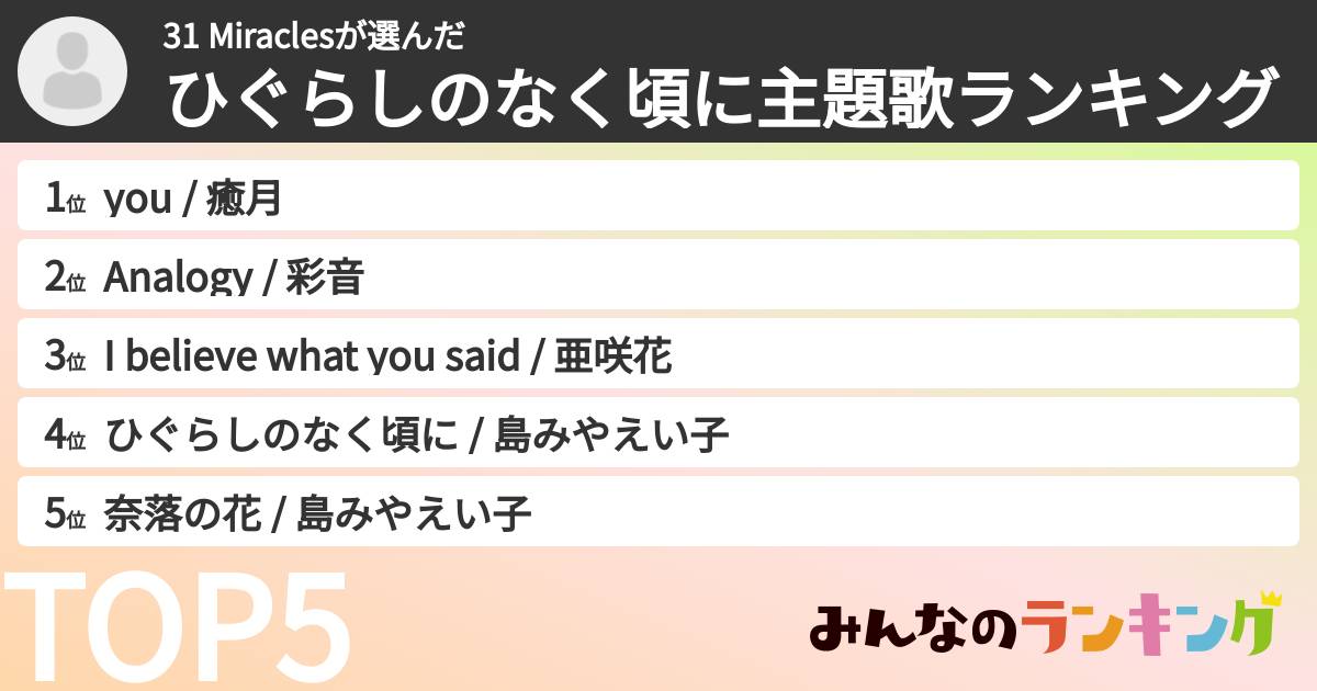 31 Miraclesさんの「ひぐらしのなく頃に主題歌ランキング」