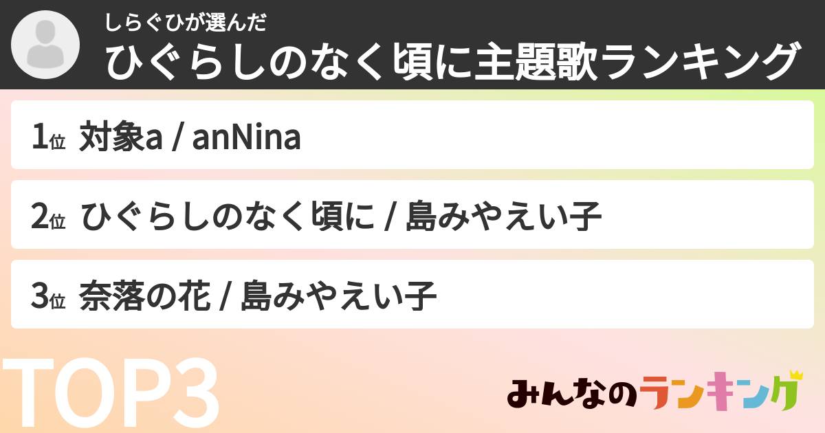 しらぐひさんの「ひぐらしのなく頃に主題歌ランキング」