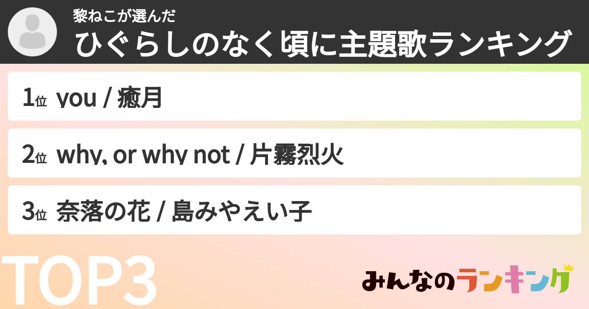 黎ねこさんの「ひぐらしのなく頃に主題歌ランキング」