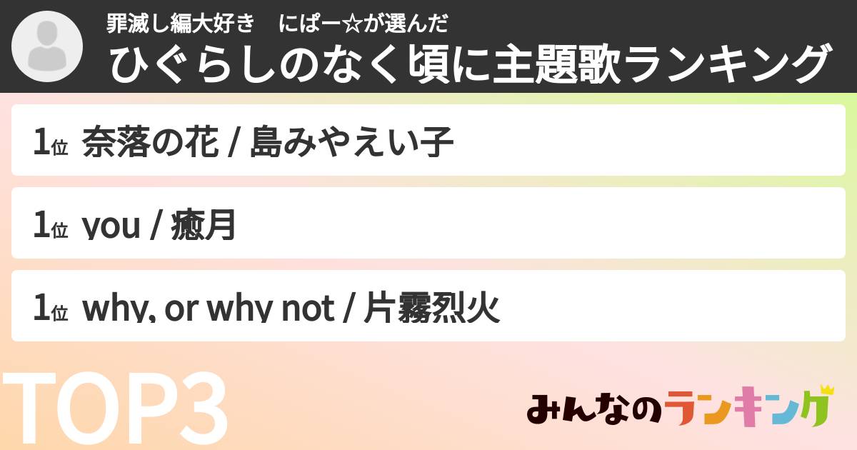 罪滅し編大好き　にぱー☆さんの「ひぐらしのなく頃に主題歌ランキング」