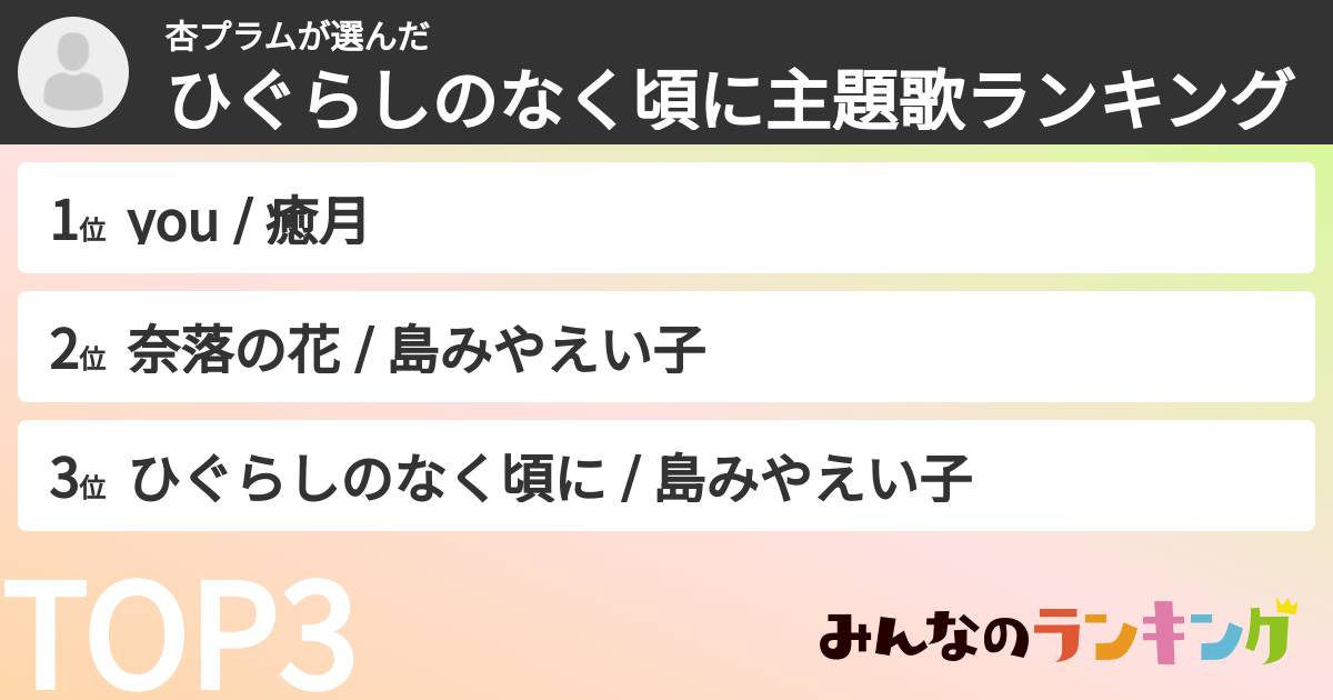 杏プラムさんの「ひぐらしのなく頃に主題歌ランキング」
