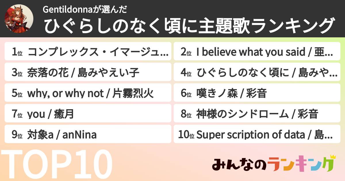 Gentildonnaさんの「ひぐらしのなく頃に主題歌ランキング」