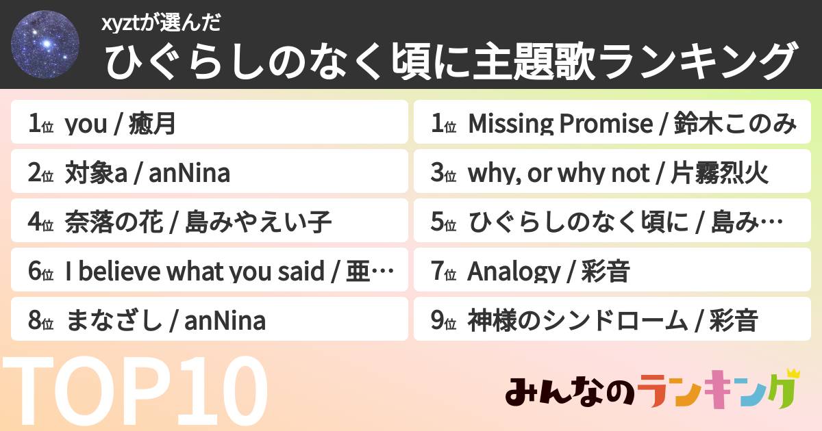 xyztさんの「ひぐらしのなく頃に主題歌ランキング」