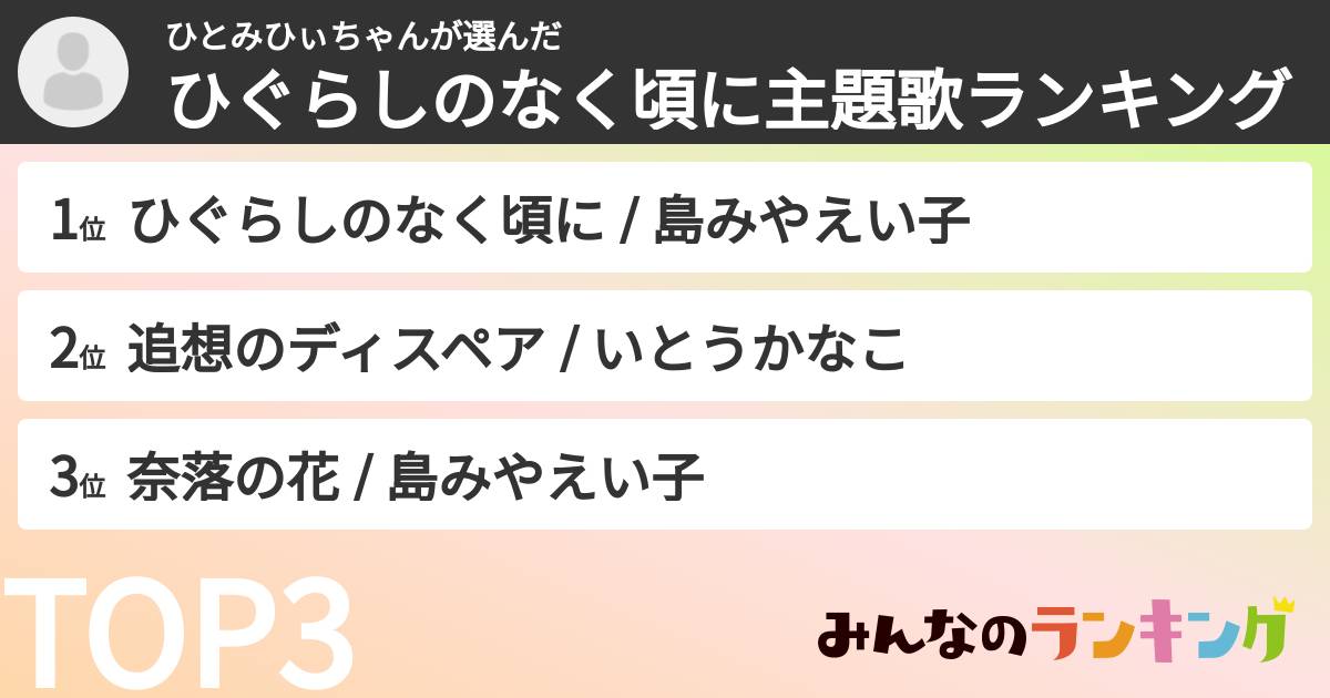 ひとみひぃちゃんさんの「ひぐらしのなく頃に主題歌ランキング」