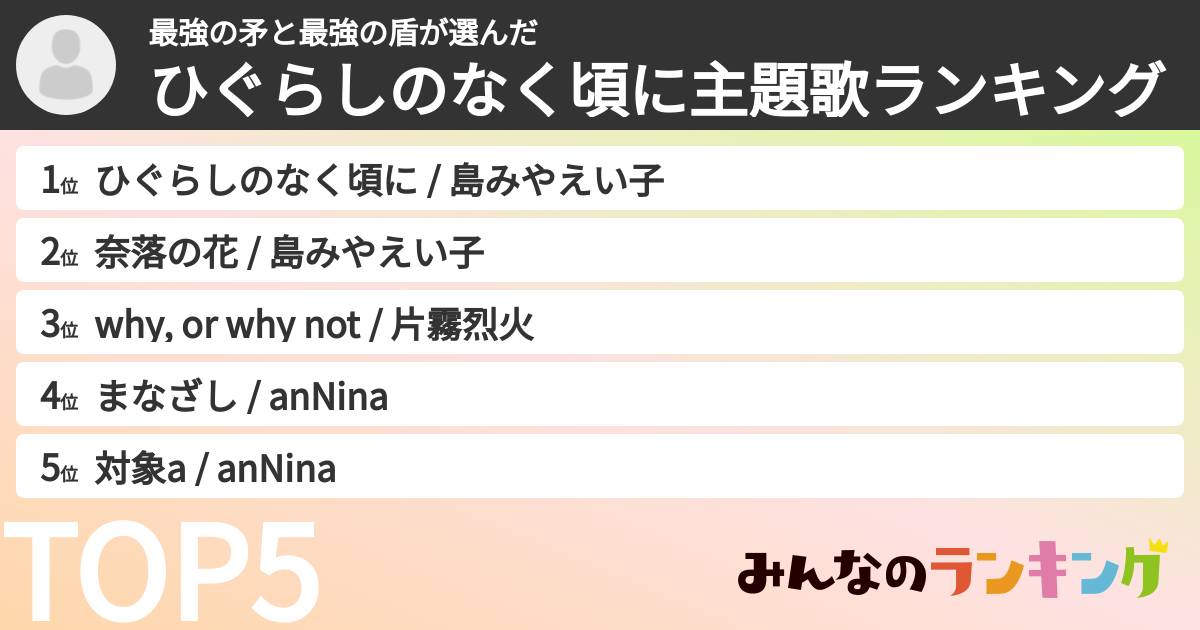 最強の矛と最強の盾さんの「ひぐらしのなく頃に主題歌ランキング」