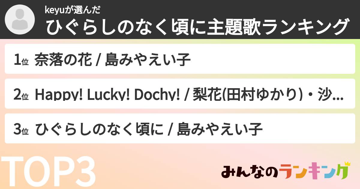 keyuさんの「ひぐらしのなく頃に主題歌ランキング」