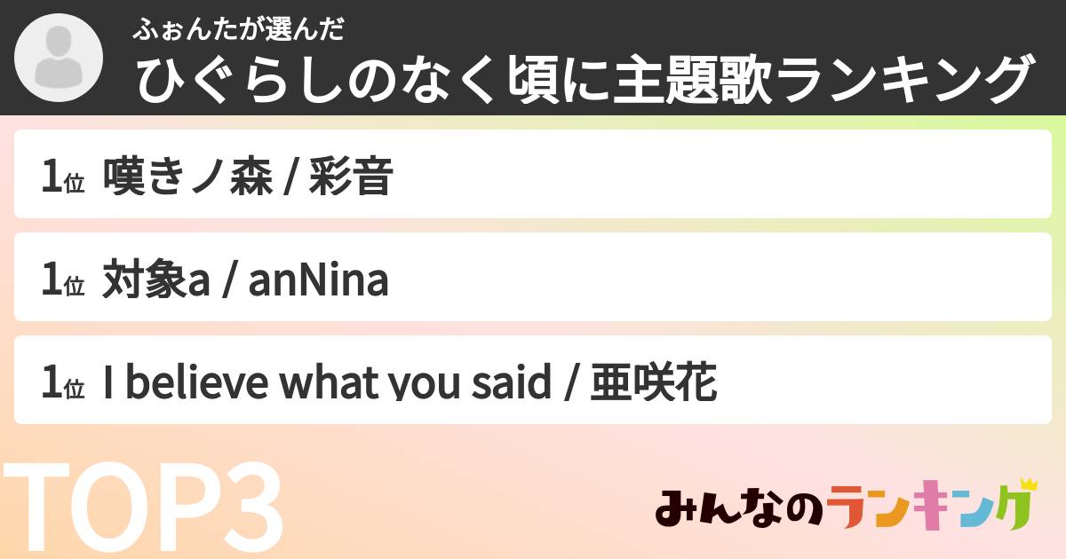ふぉんたさんの「ひぐらしのなく頃に主題歌ランキング」