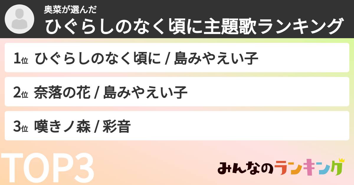 奥菜さんの「ひぐらしのなく頃に主題歌ランキング」