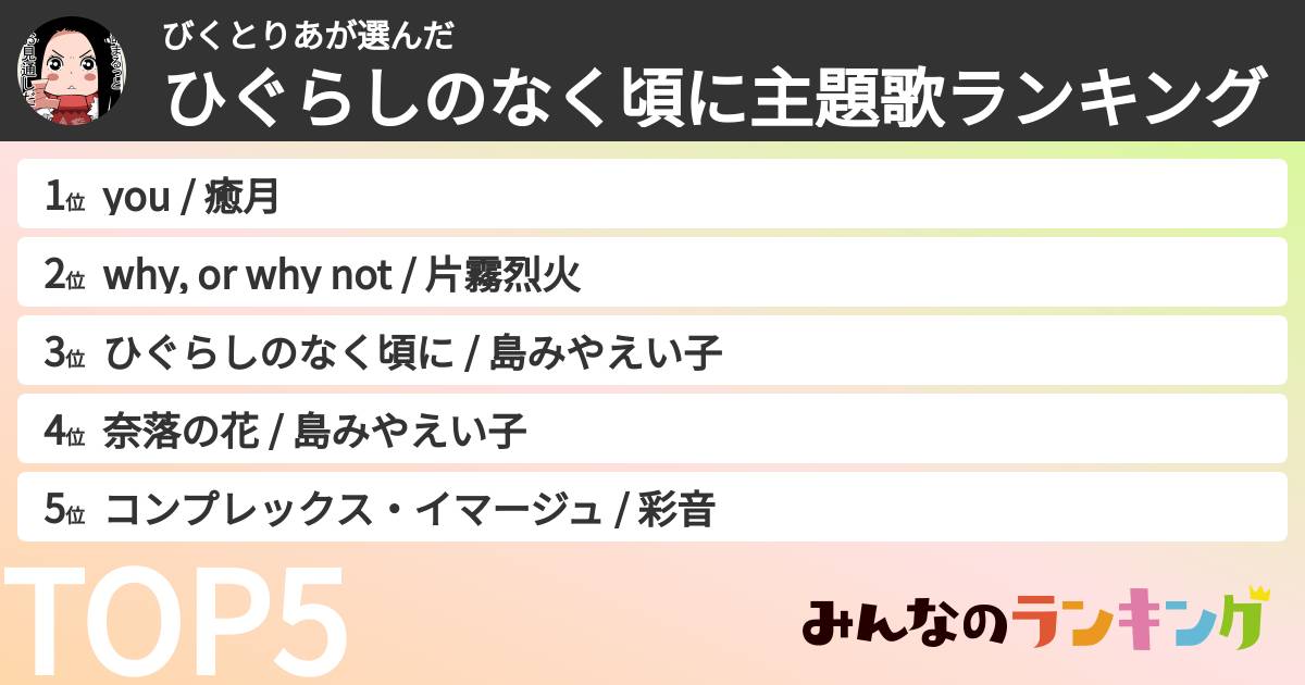 びくとりあさんの「ひぐらしのなく頃に主題歌ランキング」
