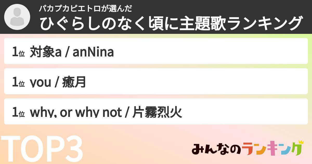 パカプカピエトロさんの「ひぐらしのなく頃に主題歌ランキング」